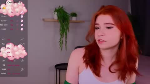 Snapshot of ann_couette chatting on February 21, 7:22 am Im Ann welcome in my room PVT is open online show from February 21, 7:22 am