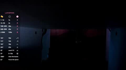 MissSophiaSpecter online show from March 21, 7:07 pm