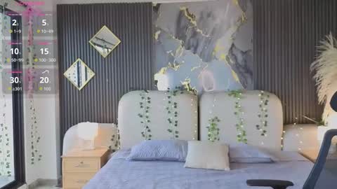 coral_larsson online show from February 21, 3:37 pm