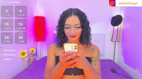 Snapshot of elizabeth_vega chatting on February 7, 3:45 am Elizabeth online show from February 7, 3:45 am