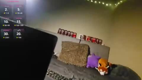 GhothyFemboy online show from August 1, 11:05 pm