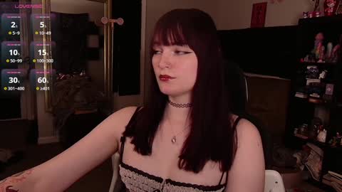 Zoey T online show from January 27, 2:42 am