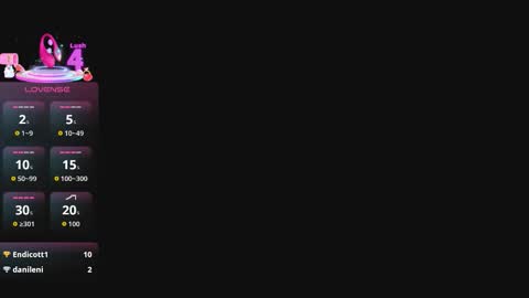 Sashavellor online show from January 15, 3:38 am