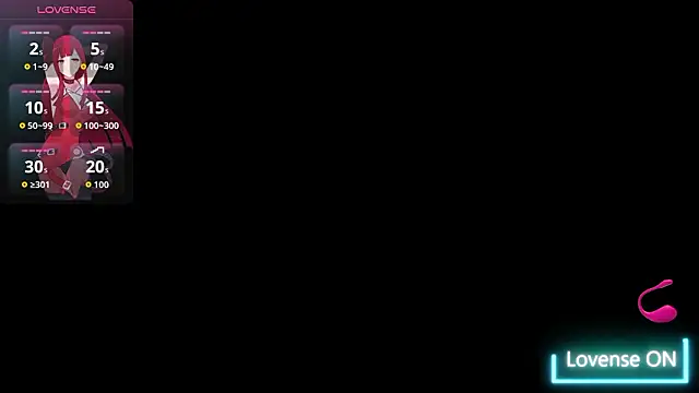 Margarethlex online show from March 6, 5:02 am