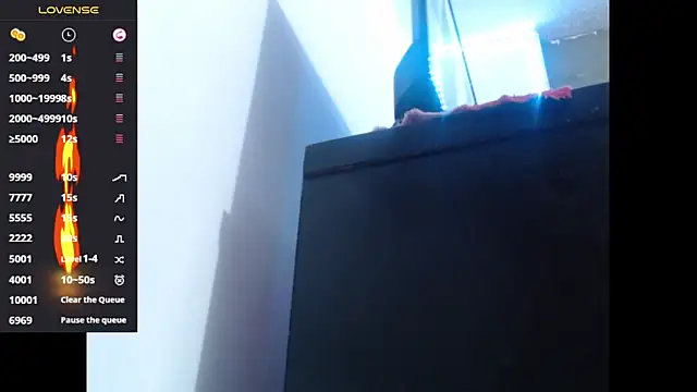 lorenitha 20 online show from March 6, 12:05 am