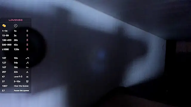 any sophia online show from February 22, 7:27 pm